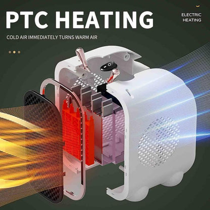 Portable Electric Heater - 800W - 1 Pc - Energy Efficient Heating